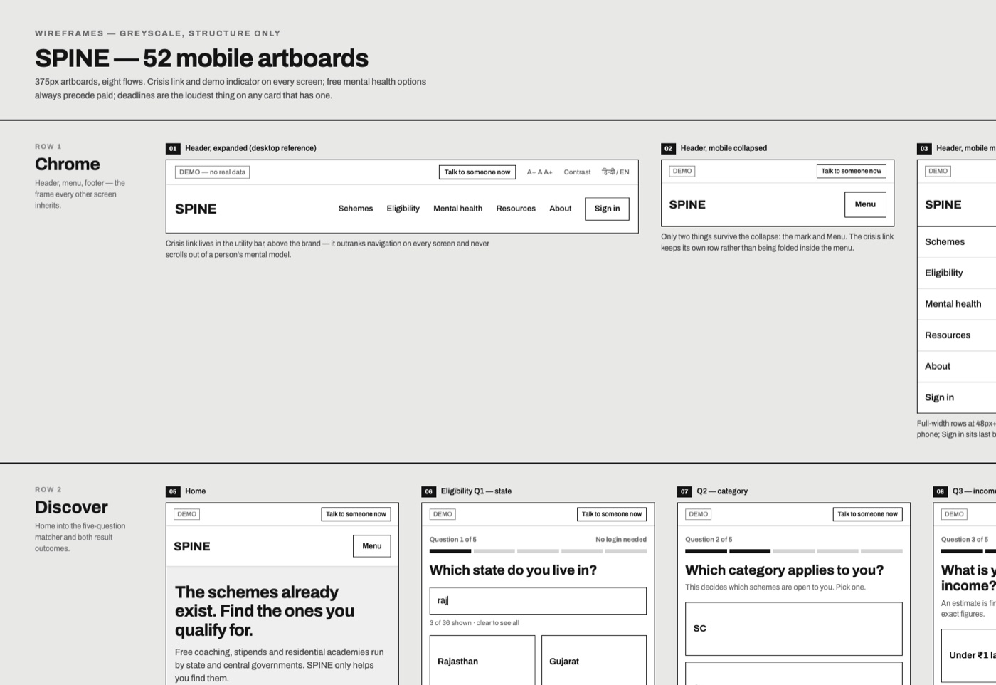 Grid of greyscale SPINE mobile wireframe artboards